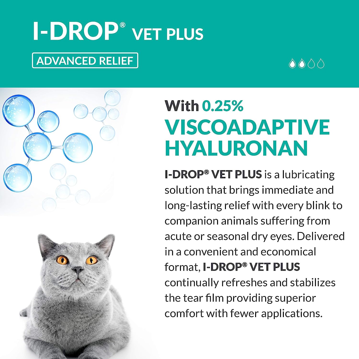 I-DROP® VET PLUS