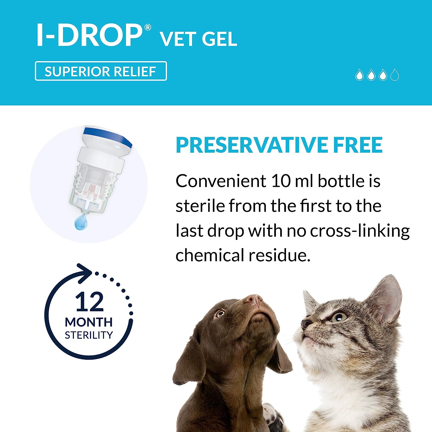I-DROP® GEL VET (PAQUET DE 10)